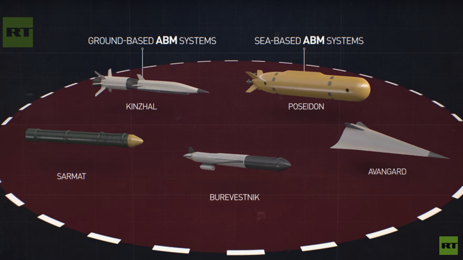 avangard5